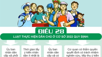 តើ​យើង​ត្រូវ​ប្រឹក្សា​ប្រជាជន​ពេល​ច្របាច់​បញ្ចូល​ខេត្ត​ក្រុង​ឬ​ទេ?