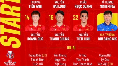 Vietnam team has 'strange' personnel to play against Laos: Minh Khoa plays with Hoang Duc, the strongest team