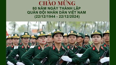 ខួបលើកទី 80 នៃថ្ងៃបង្កើតកងទ័ពប្រជាជនវៀតណាម (ថ្ងៃទី 22 ខែធ្នូ ឆ្នាំ 1944 ដល់ថ្ងៃទី 22 ខែធ្នូ ឆ្នាំ 2024)
