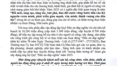 លិខិតចំហស្តីពីការរួមចំណែកដល់មូលនិធិដឹងគុណ 2025