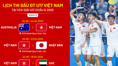 Thầy Kim và Roland mừng