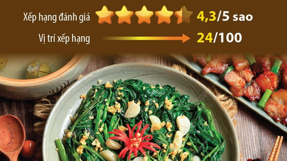 ទឹក​ប្រហិត​ចៀន​ជាមួយ​ខ្ទឹមស​គឺ​ស្ថិត​ក្នុង​កំពូល​បន្លែ​ឆ្ងាញ់​បំផុត​ទាំង ១០០ ក្នុង​ពិភពលោក។