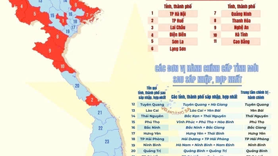 รายชื่อจังหวัดและเมืองที่เสนอ 34 จังหวัดภายหลังการควบรวม