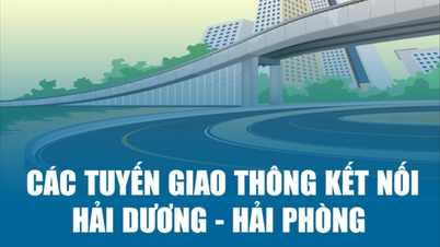 Các tuyến giao thông kết nối Hải Dương