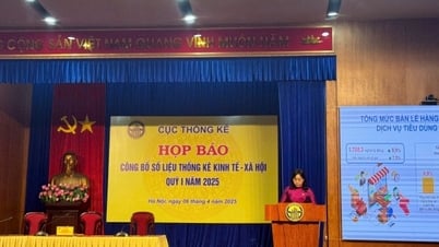 Vì sao CPI quý I/2025 tăng 3,22%?