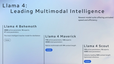 Meta가 가장 진보된 AI 모델인 Llama 4를 발표