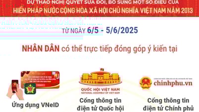 Nhân dân góp ý sửa đổi Hiến pháp như thế nào?