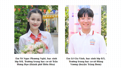 Dong Nai compte 2 délégués qui ont remporté le prix Kim Dong pour l'année scolaire 2024-2025