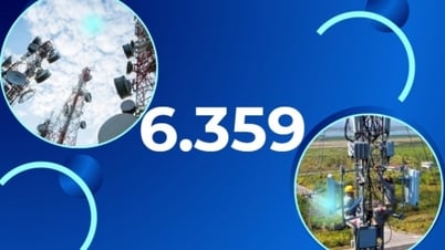 6,359 - هو عدد محطات الهاتف المحمول المثبتة في جميع أنحاء المحافظة.