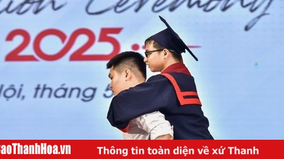 Cảm hứng xứ Thanh
