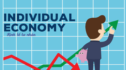 Renforcer la position de l'économie privée dans l'économie nationale