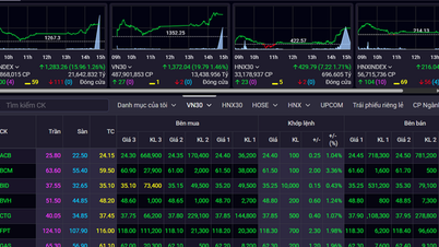 今週の最初のセッションでは、VN-Indexは1,280ポイントを超えて急上昇しました。