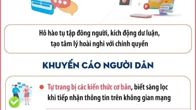 Cảnh giác tình trạng lợi dụng mạng xã hội đăng thông tin xuyên tạc