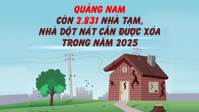 Quảng Nam còn 2.831 nhà tạm, nhà dột nát cần được xóa trong năm 2025