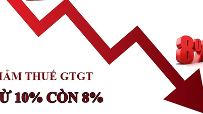 The Government proposes to continue reducing value added tax
