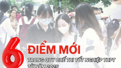 [Infographic] Những điểm mới trong kỳ thi tốt nghiệp THPT năm 2025
