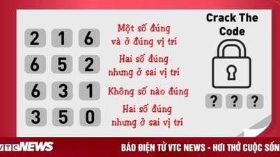 هل تستطيع العثور على كلمة مرور القفل في 15 ثانية؟