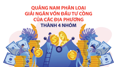 Quảng Nam phân loại giải ngân vốn đầu tư công của các địa phương thành 4 nhóm