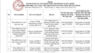 Revoking the licenses of 48 health food products