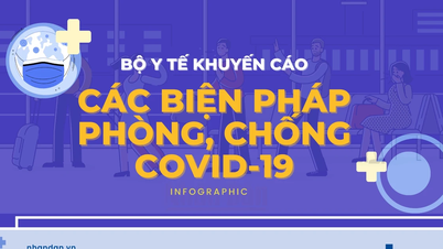 [Infographic] กระทรวงสาธารณสุข แนะมาตรการป้องกันควบคุมโควิด-19