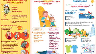 Closely monitor and strengthen disease prevention in the summer