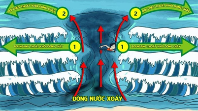 Tăng cường truyền thông về phòng ngừa tai nạn đuối nước