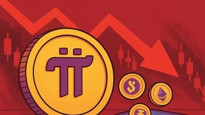 Prix ​​du réseau Pi aujourd'hui (19 mai 2025) : plus de 50 % de baisse en 5 jours