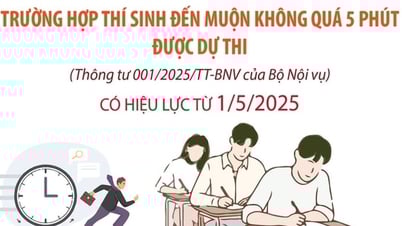 ការប្រឡងជ្រើសរើសមន្ត្រីរាជការ ការប្រឡងជ្រើសរើសមន្ត្រីរាជការ