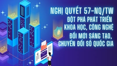 Từ quyết sách đến hành động: Chính thức vận hành Hệ thống thông tin giám sát, đánh giá việc thực hiện Nghị quyết 57-NQ/TW