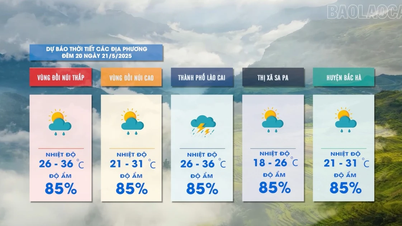 Nachts vereinzelter Regen, tagsüber sonnig, in den Tiefebenen heiß
