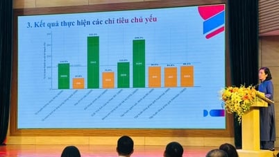 Hơn 7.000 bà mẹ dân tộc thiểu số được hỗ trợ sinh đẻ an toàn