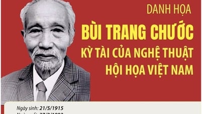 El famoso pintor Bui Trang Chuoc, un genio de la pintura vietnamita - Periódico y cadena de radio y televisión Lang Son
