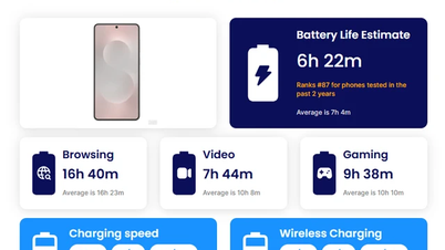 Результаты теста аккумулятора Galaxy S25 Edge оказались крайне неожиданными