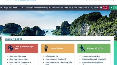 Tăng cường ứng dụng công nghệ hỗ trợ công tác quản lý và xúc tiến du lịch