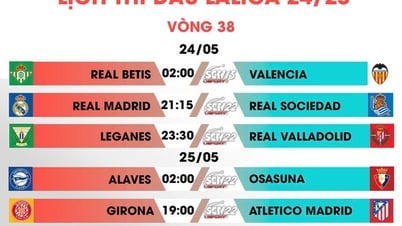 Tâm điểm SCTV Thể thao: Vòng 38 Laliga lễ hội hoành tráng và chung kết cúp quốc gia Đức