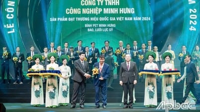Bài 2: Xây dựng hình ảnh
