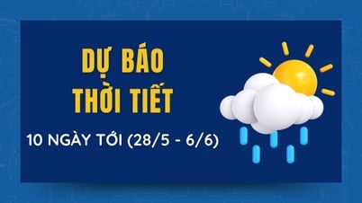 Prévisions météo pour les 10 prochains jours du 28 mai au 6 juin : Du temps frais à la chaleur généralisée