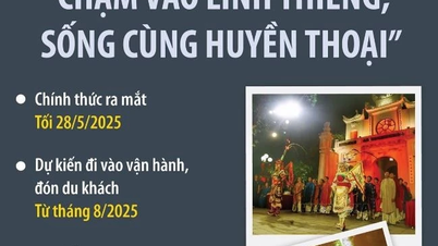 Đặc sắc “Tiếng chuông Trấn Vũ” - “Chạm vào linh thiêng, Sống cùng huyền thoại”