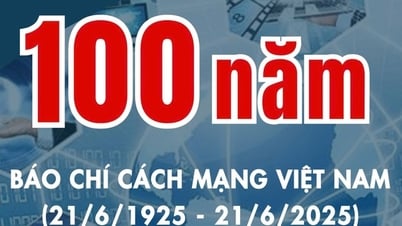 전국 과학 대회 '당과 민족의 영광스러운 대의를 수호하는 베트남 혁명 언론 100주년'