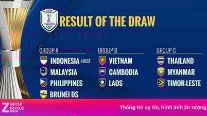 U23 เวียดนาม พบกับ ลาว และกัมพูชา ในการแข่งขัน U23 ชิงแชมป์เอเชียตะวันออกเฉียงใต้