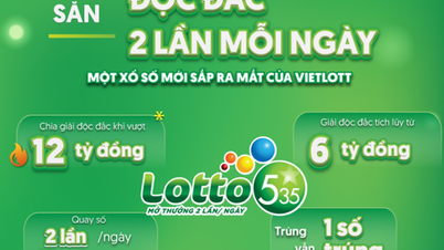 Vietlott está a punto de lanzar una lotería con el mismo número y un premio.