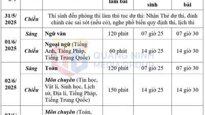 Ngày mai, 1/6, bắt đầu Kỳ thi tuyển sinh vào lớp 10 THPT năm học 2025-2026