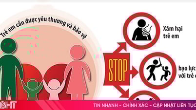 Kịp thời giải quyết, xử lý nghiêm các vụ việc xâm hại trẻ em