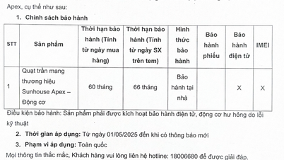THÔNG BÁO CHƯƠNG TRÌNH BẢO HÀNH 1 ĐỔI 1 ĐỘNG CƠ BLDC SẢN PHẨM QUẠT TRẦN SUNHOUSE APEX
