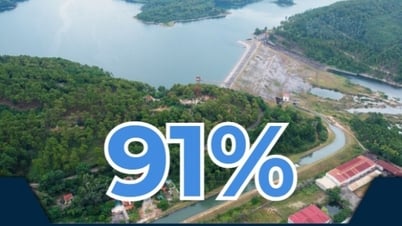 91% - គឺជាអត្រានៃអាងស្តុកទឹកធំៗដែលគ្រប់គ្រង និងត្រួតពិនិត្យដើម្បីរក្សាលំហូរអប្បបរមានៅក្នុងអាងទន្លេនៅឆ្នាំ 2030 នៅក្នុងខេត្ត។