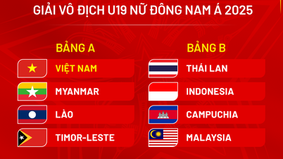 U.19 nữ Việt Nam hẹn 'đại chiến' Thái Lan, Indonesia tại sân Thống Nhất