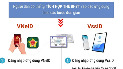 Chính thức ngừng sử dụng thẻ Bảo hiểm y tế giấy từ ngày 1/6/2025
