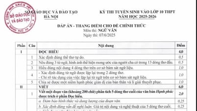Đáp án chính thức môn Ngữ văn lớp 10 tại Hà Nội