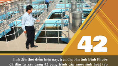 Binh Phuoc hat in den Bau von 42 zentralen Trinkwasserversorgungsprojekten investiert.