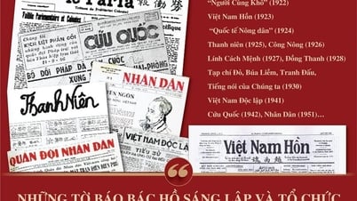 革命的ジャーナリズム100年 - 党の指導の下での闘争と建設における鋭い武器